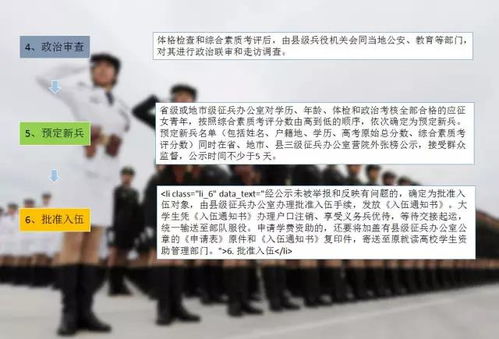 深入了解2019年中国女兵征兵条件，标准、流程与机遇