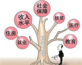 深入了解最低生活保障标准，保障民生的基石
