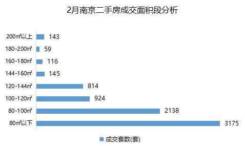 泗县二手房市场深度解析，投资与自住的双重考量