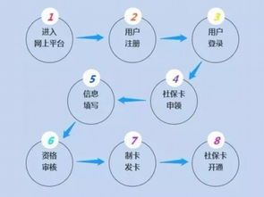 数字身份的快照，身份证号码图片的奥秘与应用