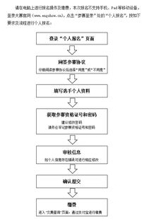 医疗费报销，政策解读、流程指南与常见问题解答
