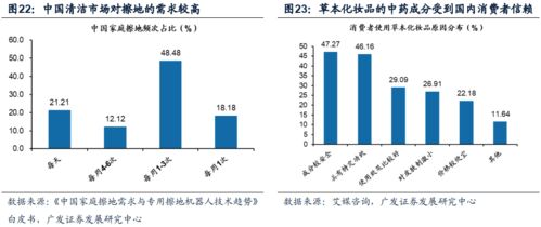 广东疫情数据，深入解析与应对策略