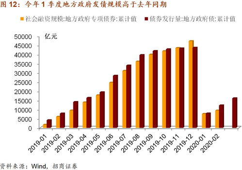 深入了解新冠肺炎，疫情现状、防护措施与未来展望
