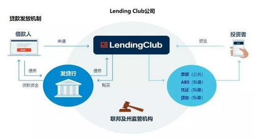债务的陷阱，大学生借贷不还现象的深度剖析