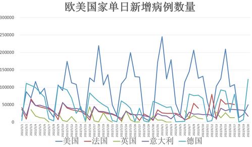 北京疫情新动态，55例本土感染者带来的警示与应对策略