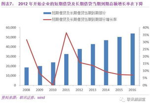 价格调节基金，稳定市场的经济杠杆