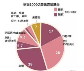 价格调节基金，稳定市场的经济杠杆
