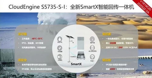 揭开上门服务的神秘面纱，真实性、优势与未来趋势