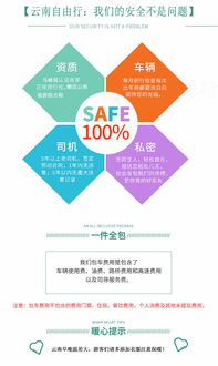 全面解析，汽车保险的种类与选择指南