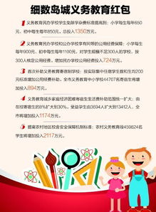 义务教育法，教育公平的基石