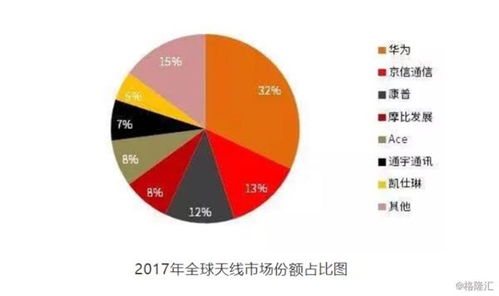 全面解析，联通合约机的优势、选择与未来趋势