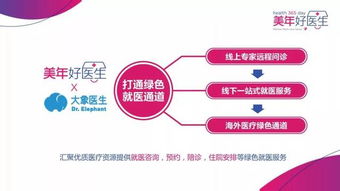 女性健康保险，守护您的健康与未来