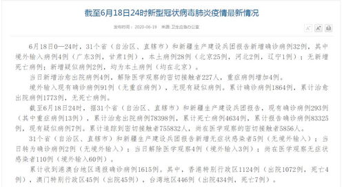 北京疫情追踪，25例病例背后的10条传播链解析
