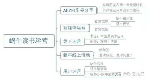 旅游业务员的职业魅力与成长路径