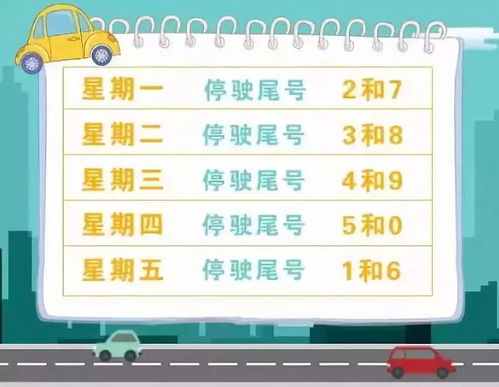 石家庄限号2020最新限号7月，绿色出行，从我做起
