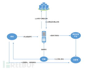 揭开亲子鉴定的神秘面纱，原理、过程与应用