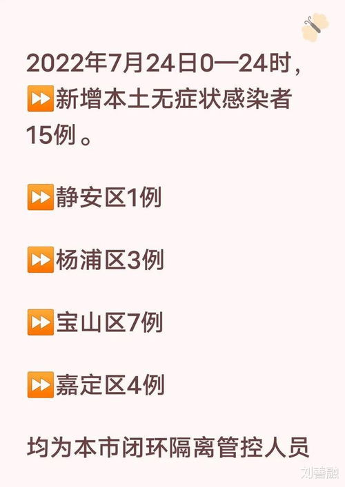 上海疫情动态，今天新增病例分析与防控建议