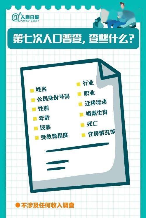 人口普查不登记的影响，一个不容忽视的议题