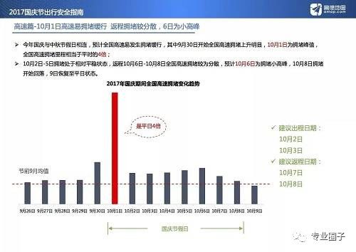西安的自由出入政策，了解当前的出行指南和建议