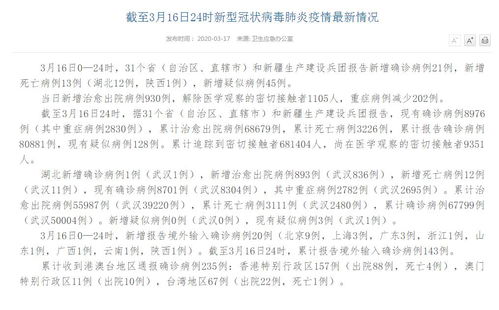 中国31省区市新增确诊病例21例，疫情动态分析与防控策略