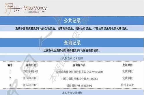深入解析认房不认贷政策，影响、应对策略与未来趋势