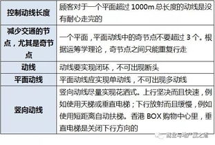泰宁租房市场深度解析，租金趋势、热门区域与租房攻略