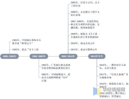 国家网络安全部，保护数字时代的国家宝藏