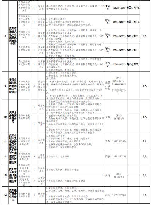 从校园到军营，大学生入伍体检标准全解析