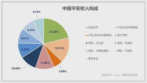 深入了解平安保险条款，保障与责任的桥梁