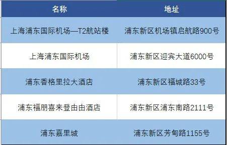 了解12340，您身边的公共服务调查热线