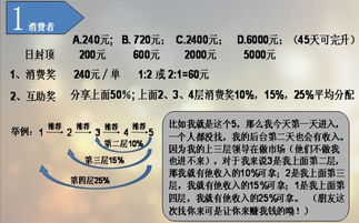 揭秘三八妇乐，是女性健康产业还是传销陷阱？