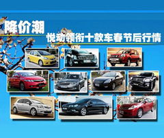 精明购车指南，购买二手车的十大注意事项