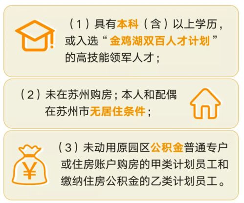 公租房，解决住房难题的公共政策
