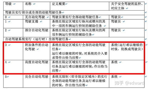 活动牌照架，提升车辆安全性与合规性的实用指南