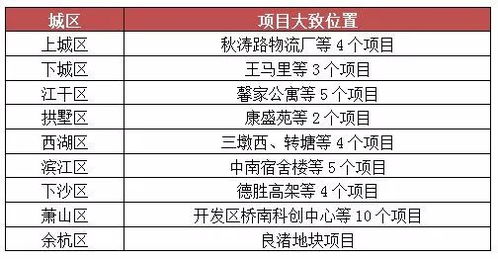 工程公司管理制度，构建高效团队与提升项目执行力的关键