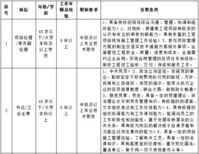 工程公司管理制度，构建高效团队与提升项目执行力的关键