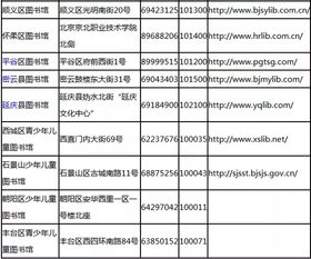 全面解读，健康体检管理暂行规定对个人和医疗机构的影响