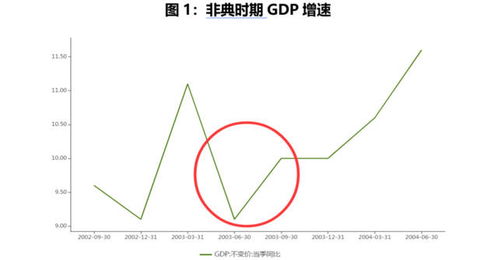 深度解析，营改增范围的全面扩展及其对经济的深远影响