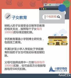 个税抵扣房贷，政策解析与实际操作指南