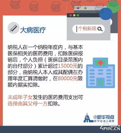 个税抵扣房贷，政策解析与实际操作指南