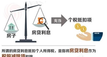 个税抵扣房贷，政策解析与实际操作指南