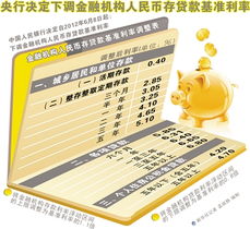 深入了解人民币存贷款基准利率，影响与应用