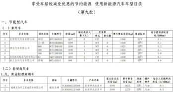 车船税查询指南，如何轻松掌握你的车辆税费信息