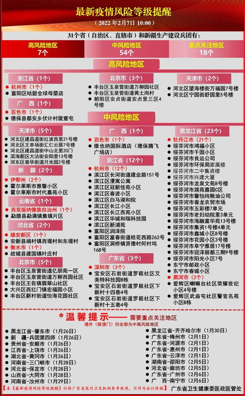 广西疫情新动态，深入了解本土确诊病例增加的影响与应对策略