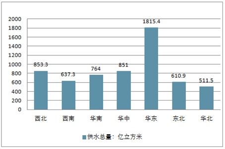 上海3地列为中风险地区，理解、应对与预防措施