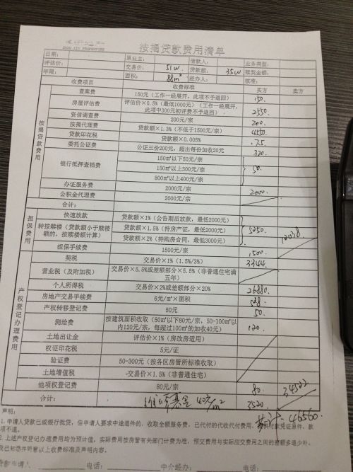 走进契税，了解生活中的房产交易税