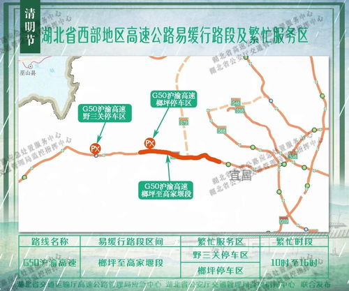 清明节出行指南，高速公路免费政策及出行建议