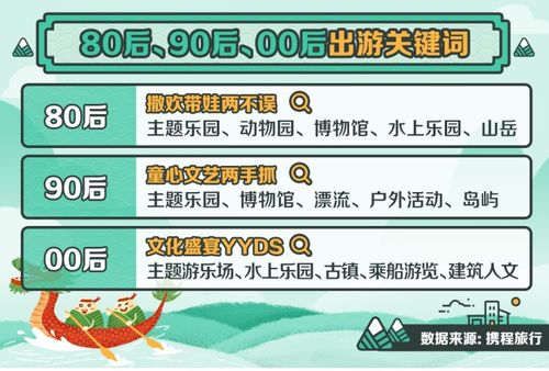 成都限号2022年3月最新限号时间，绿色出行，从我做起