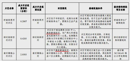 抢先一步，高铁票提前预售的秘密与技巧