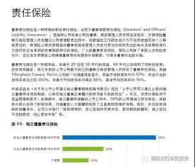 独立董事薪酬，激励与责任的平衡艺术